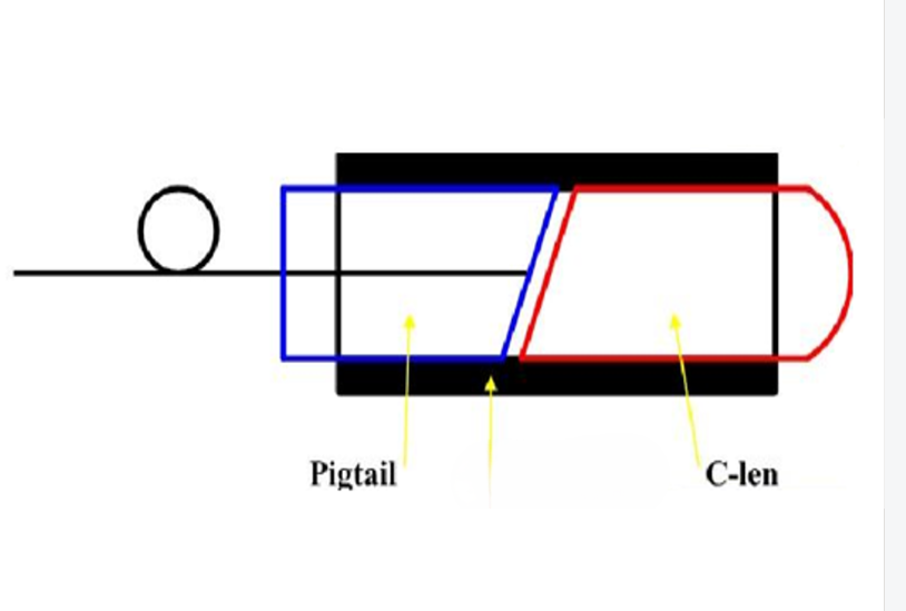mini C-lens optical collimator with single mode fiber